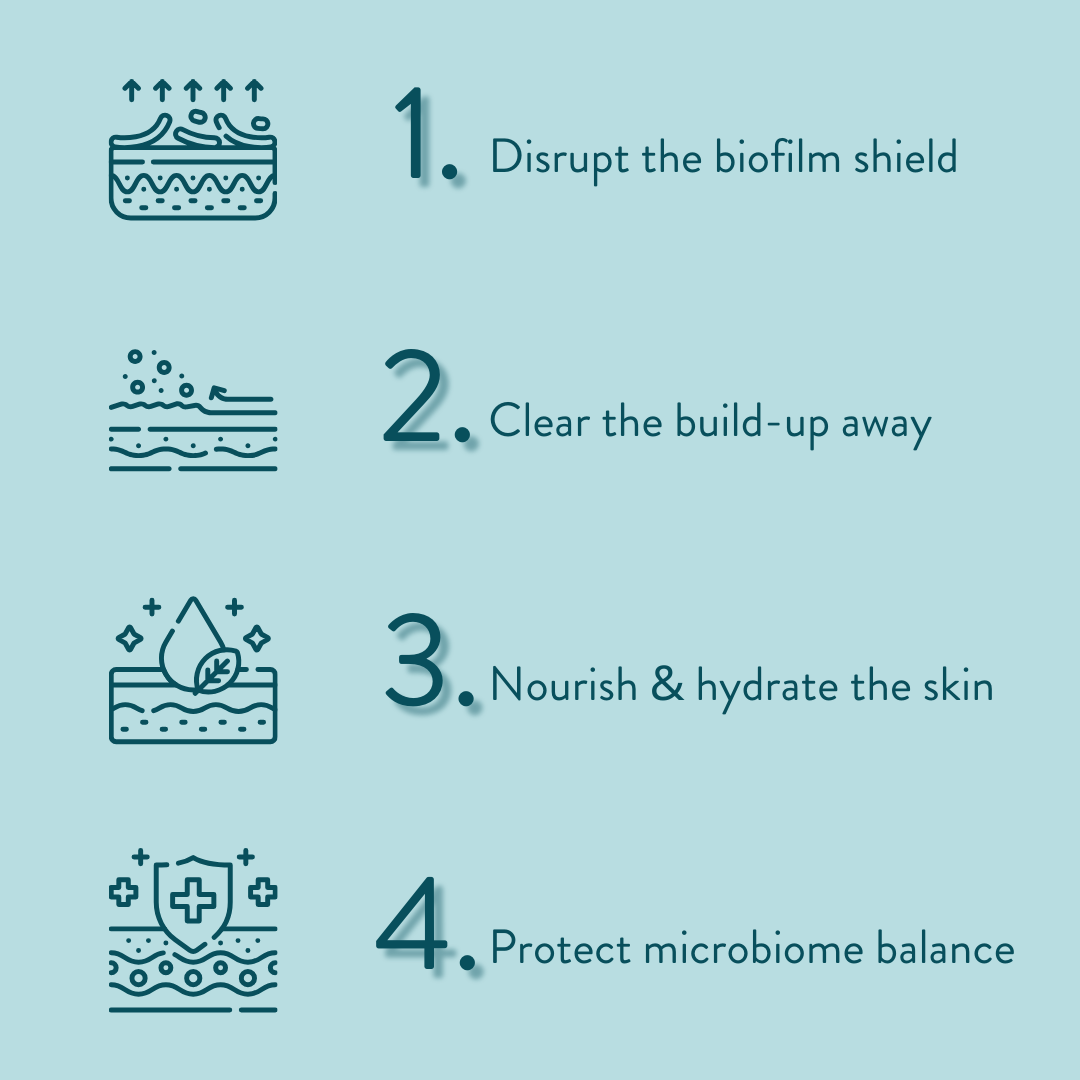 The HairKind Club Experience